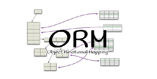 FastAPI and SqlAlchemy ORM in Python
