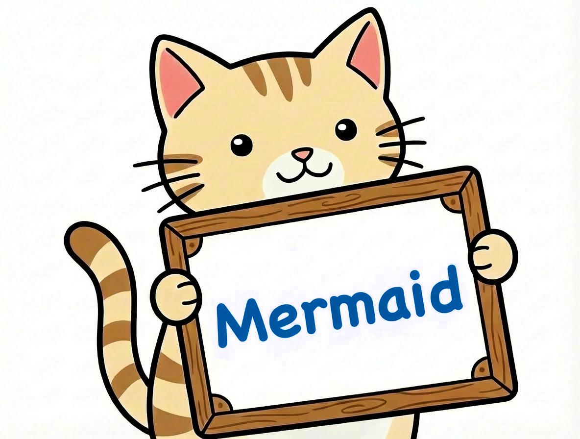 Flow Charts for Documentation using Mermaid