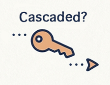 SQLite Foreign Key Constraint Must be Enabled Manually